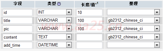 div+cssW퓘˜ʲ֌̳